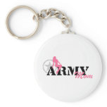ARMY - Sexy Mum