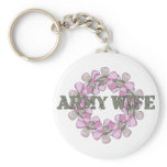 ARMY WIFE KEY CHAINS