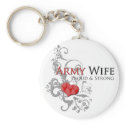 Army Wife - Proud & Strong keychains