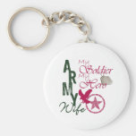 Army Wife - Soldier Keychain