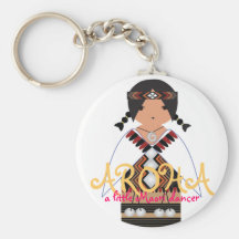 Aroha Key Chains