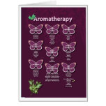 Aromatherapy Chart in Burgundy Greeting Cards