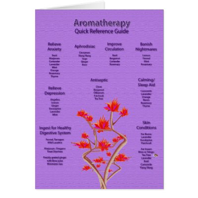 Aromatherapy Chart in Lavender by livingzen