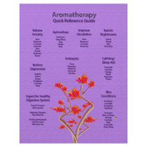 Aromatherapy Chart in Lavender
