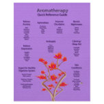 Aromatherapy Chart in Lavender Flyer