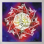 Arrahamn Allamal Quraan Poster