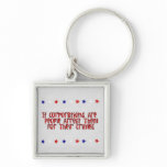 ARREST THE CORPORATIONS KEYCHAINS