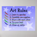 Art Class Rules Poster posters