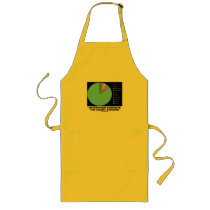 Arthropods Dominate The Animal Kingdom Aprons