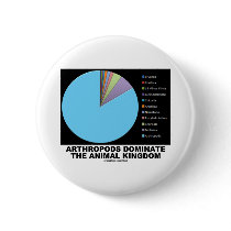 Arthropods Dominate The Animal Kingdom Pins
