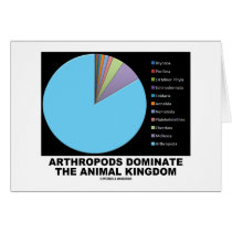 Arthropods Dominate The Animal Kingdom Cards