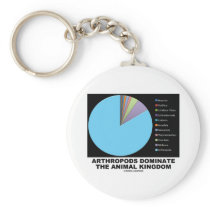 Arthropods Dominate The Animal Kingdom Key Chains