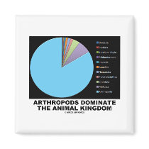 Arthropods Dominate The Animal Kingdom Refrigerator Magnets