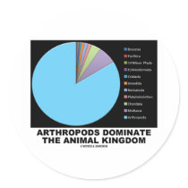 Arthropods Dominate The Animal Kingdom Stickers