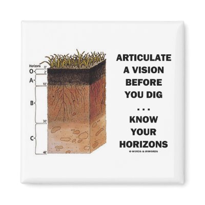 Articulate A Vision Before You Dig ... Horizons by wordsunwords