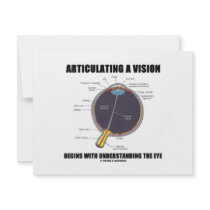 Articulating A Vision Begins Understanding Eye