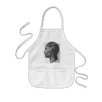 ARTIFICIAL INTELLIGENCE APRONS