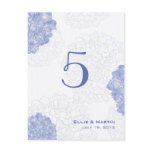 Artistic Hydrangeas Table Number Cards