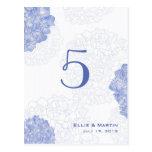 Artistic Hydrangeas Table Number Cards Postcard