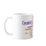 Artist's Mug - Inspiration, Creativity Word Cloud