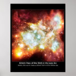 Artist's View of Star Birth in the Lynx Arc Posters