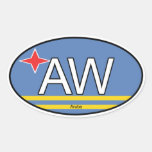 Aruba Euro Sticker