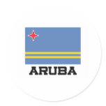 Aruba Flag