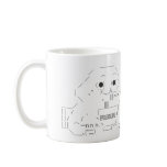 ASCII Soup mugs