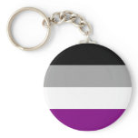 Asexual Flag keychain