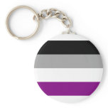 Asexual flag keychain