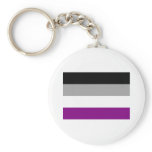 Asexual Pride Flag