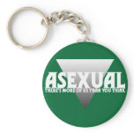 Asexual: There's More of Us Than You Think Key Chains