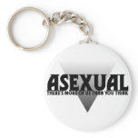Asexual: There's More of Us Than You Think keychains