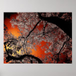 Asian skies posters