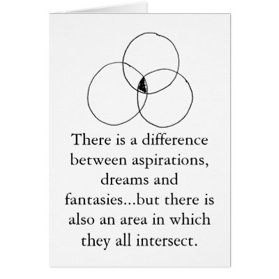 Aspirations, dreams and fantasies greeting card by wattstra