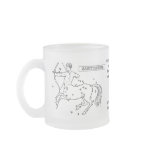 astrological-signs-3, Optimistic and freedom-lo... Coffee Mugs
