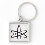 Atheist Atom keychains