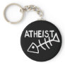 Atheist Fish