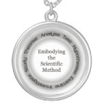 Atheist Scientific Method Acronym Necklace