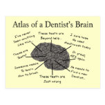 Atlas of a Dentist's Brain Post Card