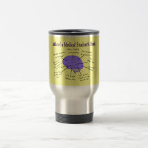 Atlas of a Medical Student's Brain #2 Mugs