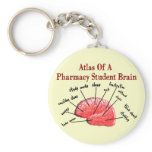 Atlas of a Pharmacy Student Brain Key Chain
