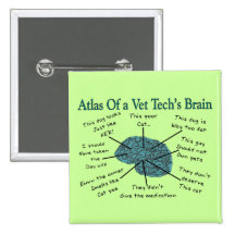 Atlas of a Vet Tech's Brain Button