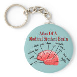 Atlas of Medical Student Brain Key Chains