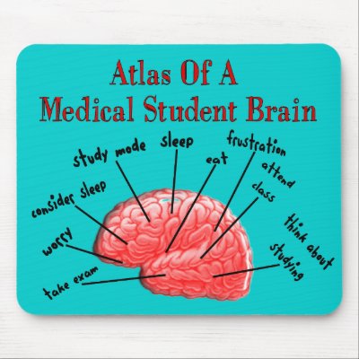 Atlas of Medical Student Brain Mousepad by ProfessionalDesigns