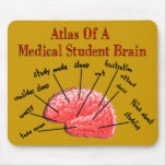 Atlas of Medical Student Brain Mouspad Mouse Pads