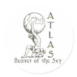 Atlas stickers