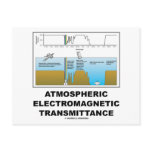Atmospheric Electromagnetic Transmittance
