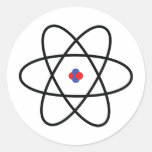 atom nucleus chemistry stickers