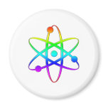 atom rainbow
